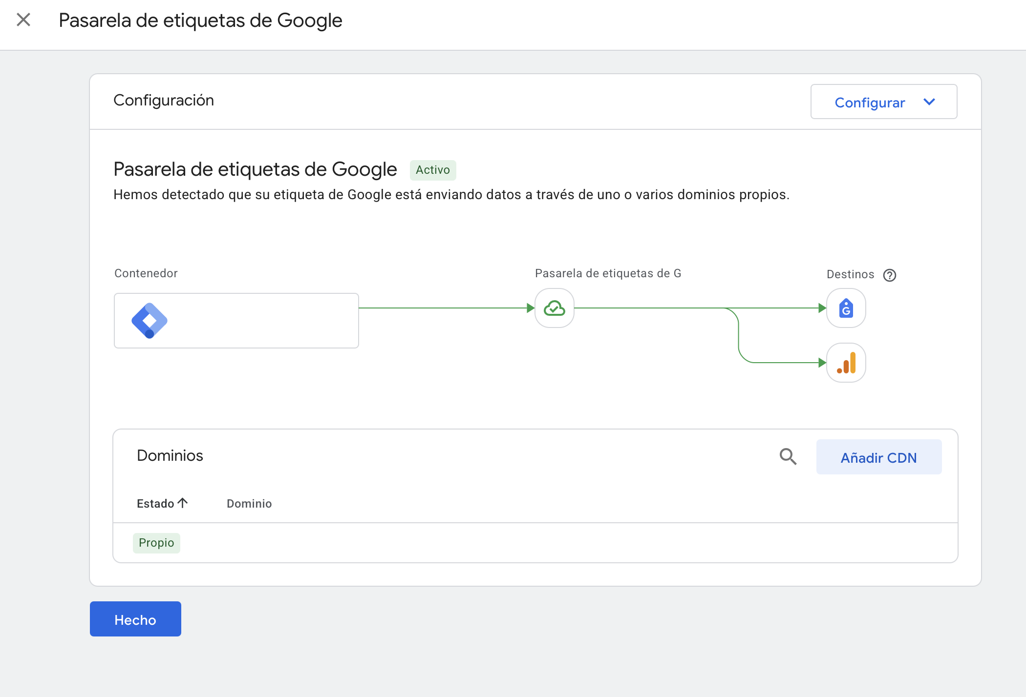 GTG activo en Google Tag Manager
