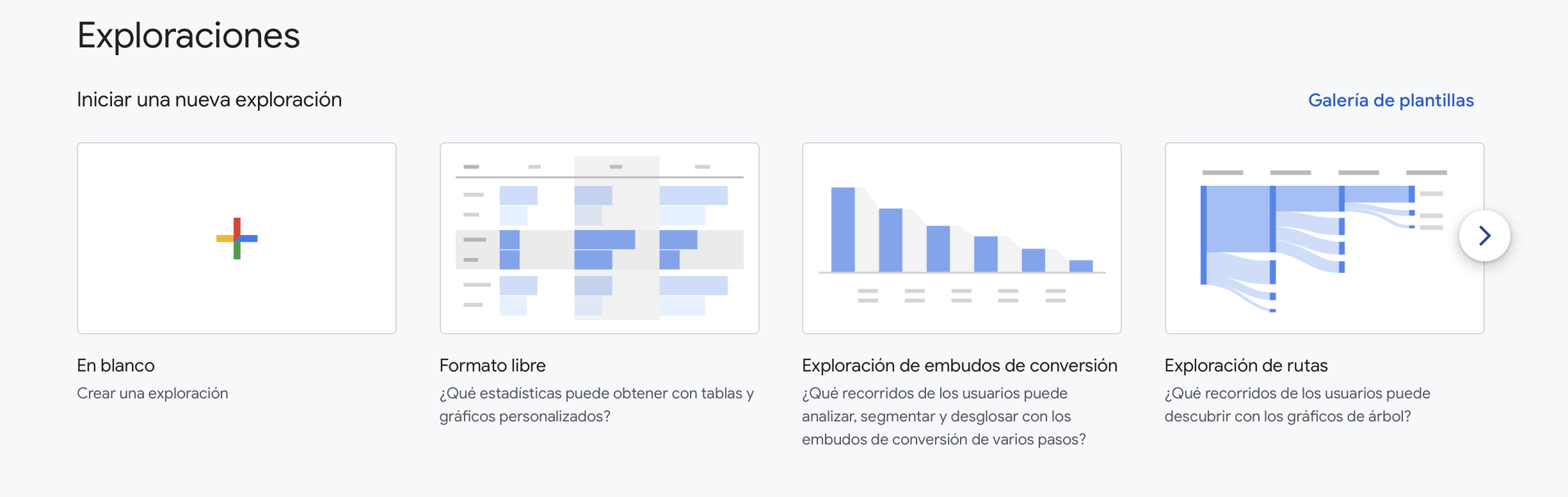 Plantilla exploración de rutas